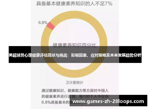 英超球员心理健康评估现状与挑战：影响因素、应对策略及未来发展趋势分析
