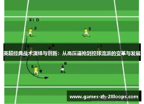 英超经典战术演绎与创新：从高压逼抢到控球流派的变革与发展