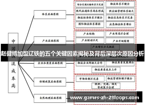 赵健博加盟辽铁的五个关键因素揭秘及背后深层次原因分析