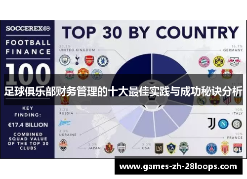 足球俱乐部财务管理的十大最佳实践与成功秘诀分析