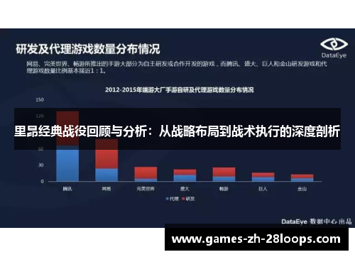里昂经典战役回顾与分析：从战略布局到战术执行的深度剖析