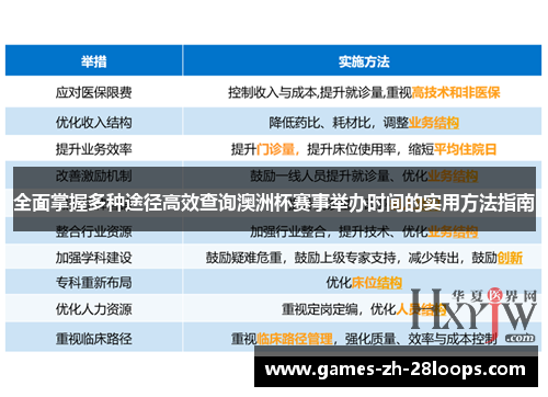 全面掌握多种途径高效查询澳洲杯赛事举办时间的实用方法指南
